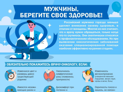 С 17 по 23 февраля 2025 года проводится Неделя сохранения мужского здоровья