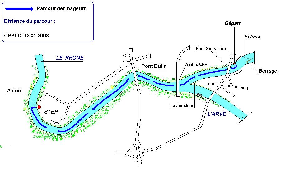 La descente du Rhône