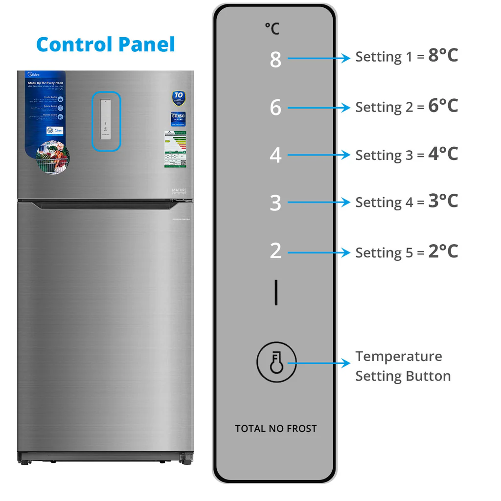 Midea Refrigerator, Inverter (651L) — image 3