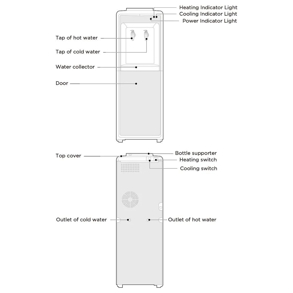 MIDEA Water Dispenser — image 4