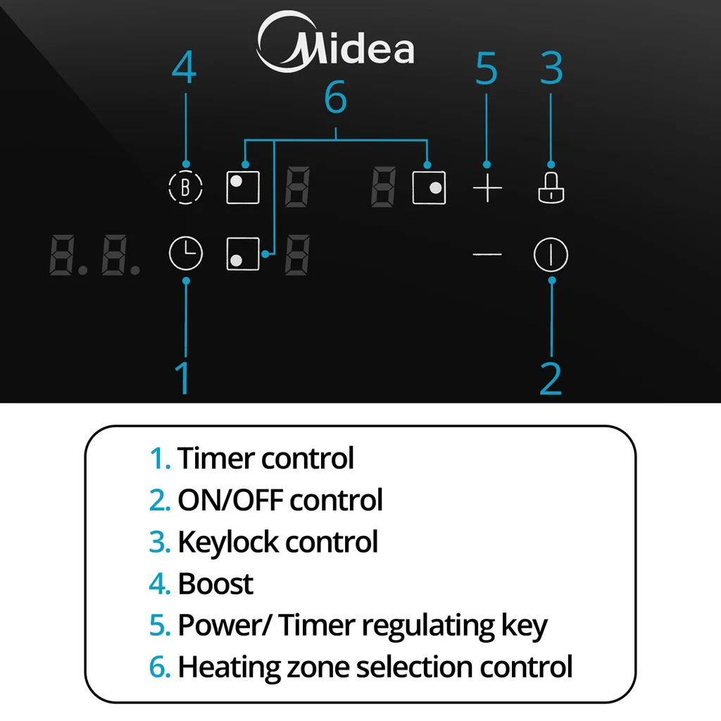 MIDEA Induction Cooktop 3 BURNERS — image 5