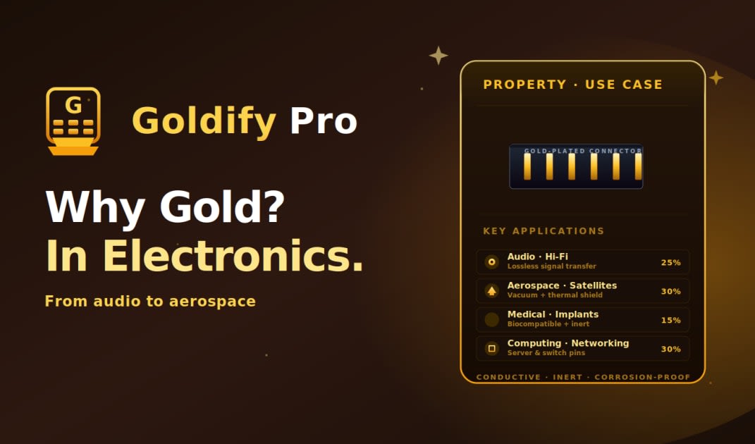 Why Gold Is Used in High-End Electronics: From Audio to Aerospace (Complete Guide)