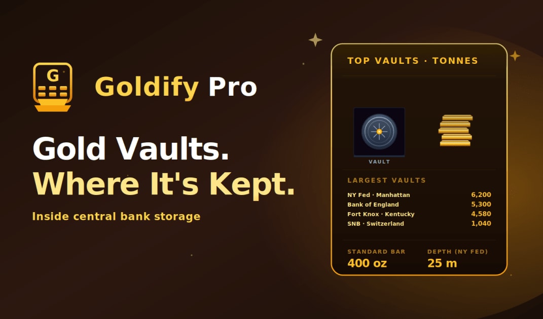 How Gold Is Stored in Central Bank Vaults (Complete Guide to Global Storage)
