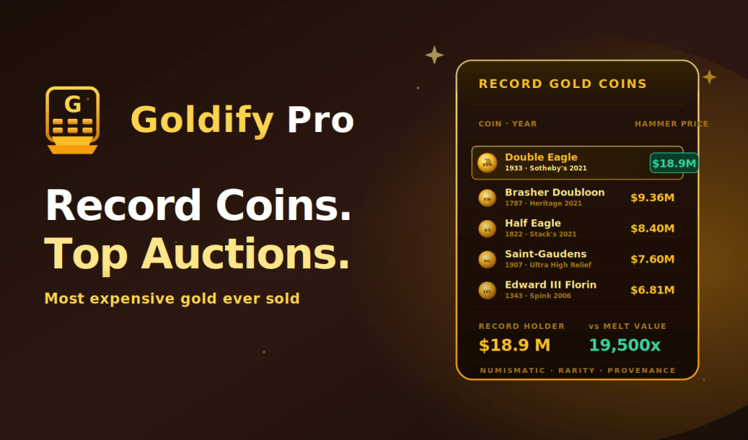 Most Expensive Gold Coins Ever Sold at Auction: 15 Record-Breaking Pieces