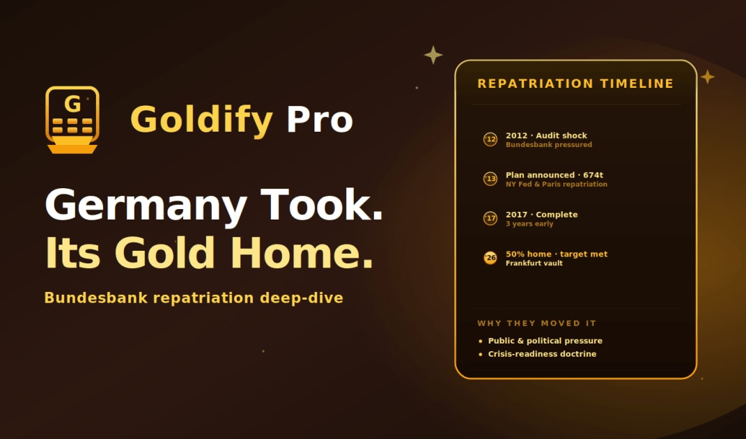 Why Germany Repatriated Its Gold Reserves: The 674-Tonne Operation from New York to Frankfurt