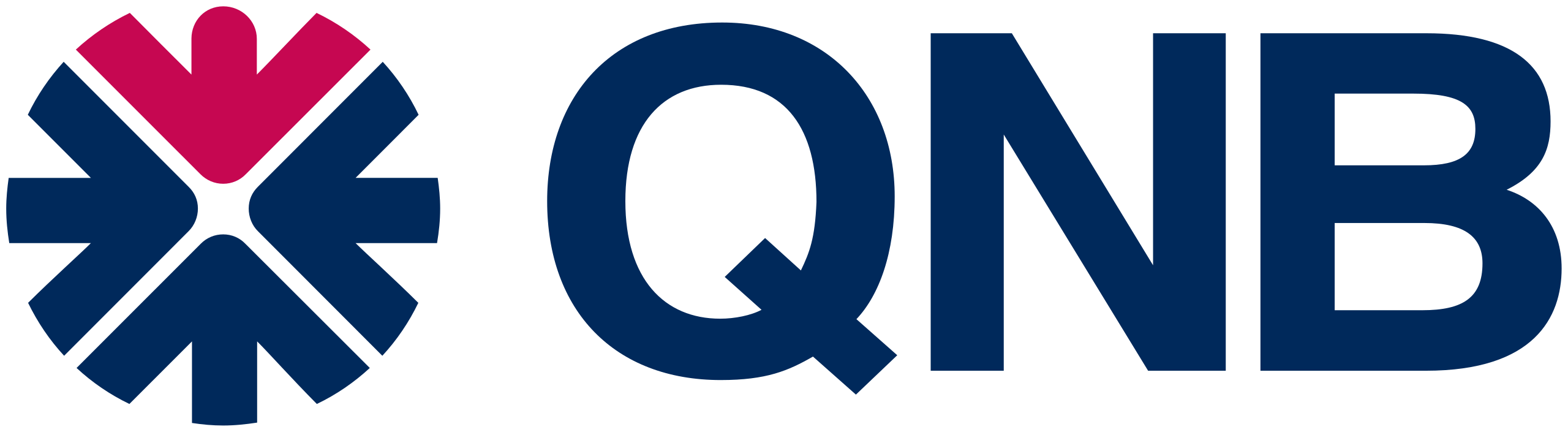 QNB