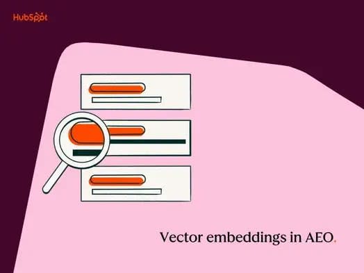 How to Use Vector Embeddings in AEO: Beyond Keyword Retrieval