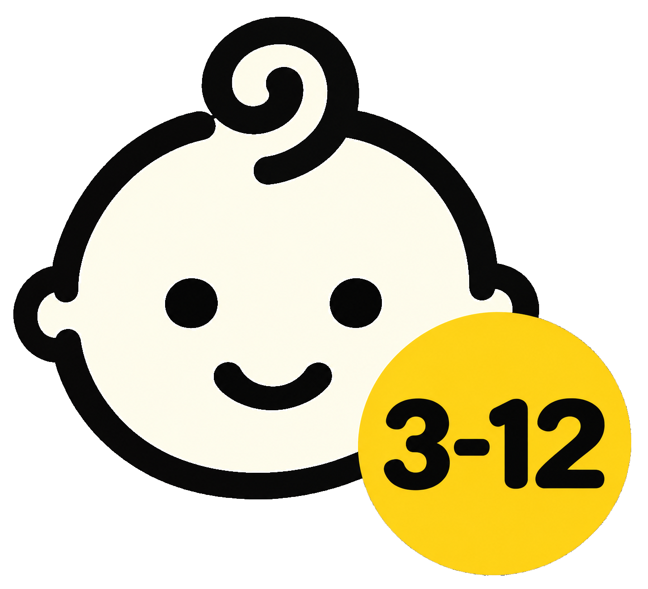 3-12 Months