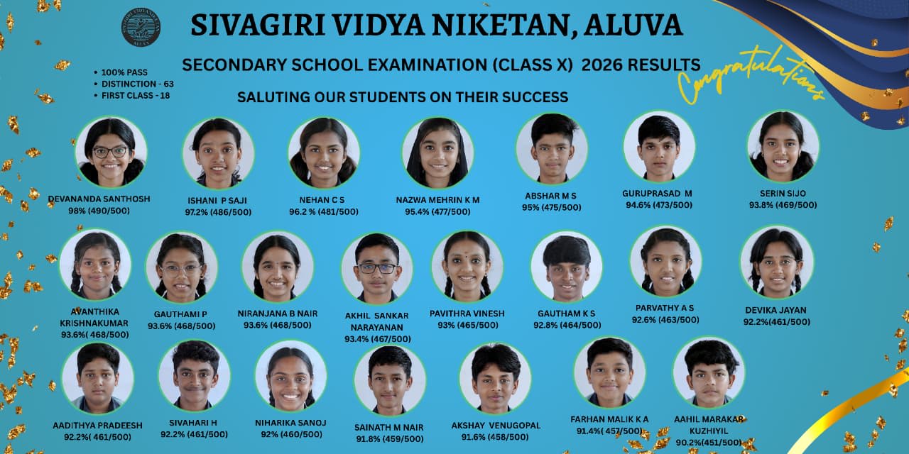 SCE 2025-26 CLASS X RESULT
