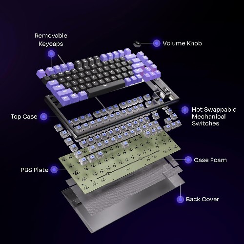 Product view 3