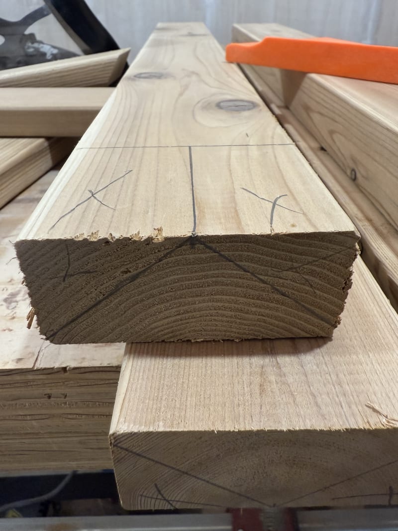 measure and mark