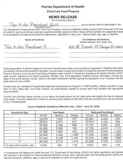 Top Kids Preschool 5 News Letter Release Intent to Participate in U.S.
Department Of Agriculture's Child Care Food Program.
