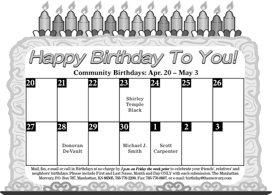 Community Birthdays: Apr. 20 – May 3