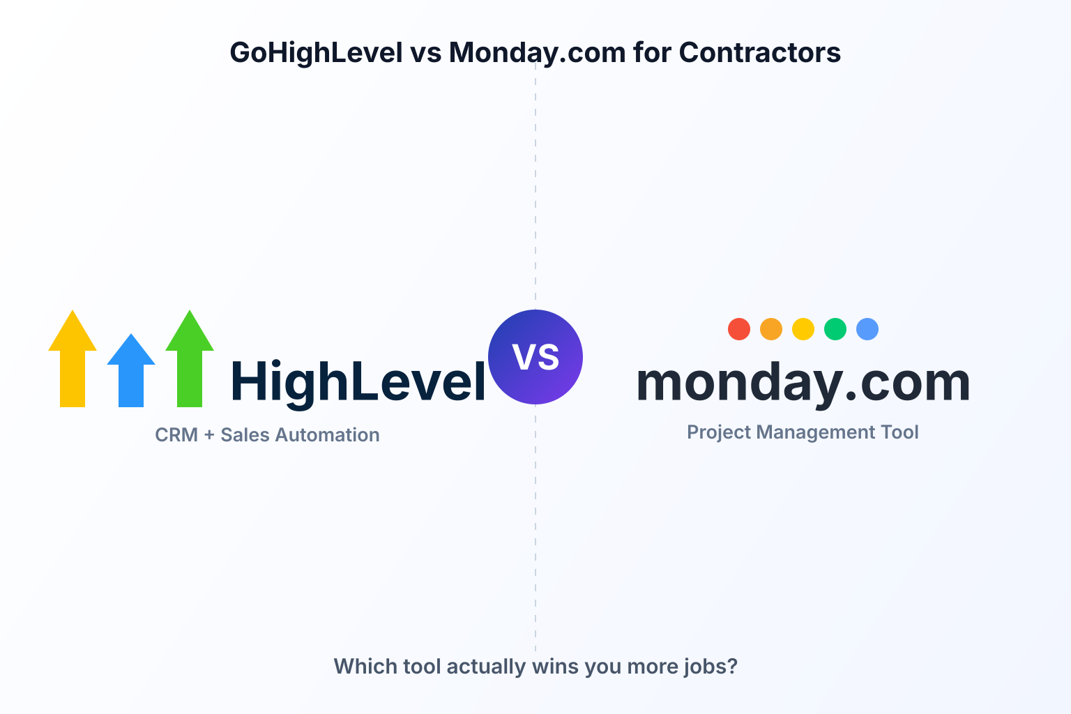 GoHighLevel vs Monday.com for Contractors: Which One Wins Jobs?