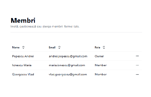 Farm members list with roles and assigned jobs