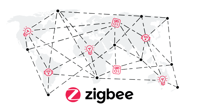Zigbee ביישומים תעשייתיים