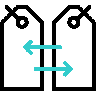 Price Sensitivity Meter (PSM)