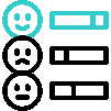 Net Promoter Score (NPS)