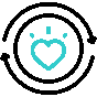 Customer Loyalty Study 