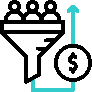 Brand Funnel Analysis  