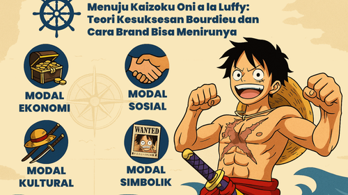 Menuju Kaizoku Ou ni a la Luffy: Teori Kesuksesan Bourdieu dan Cara Brand Bisa Menirunya