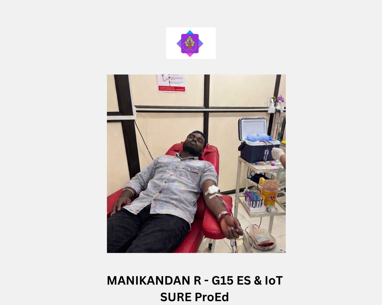 MANIKANDAN R