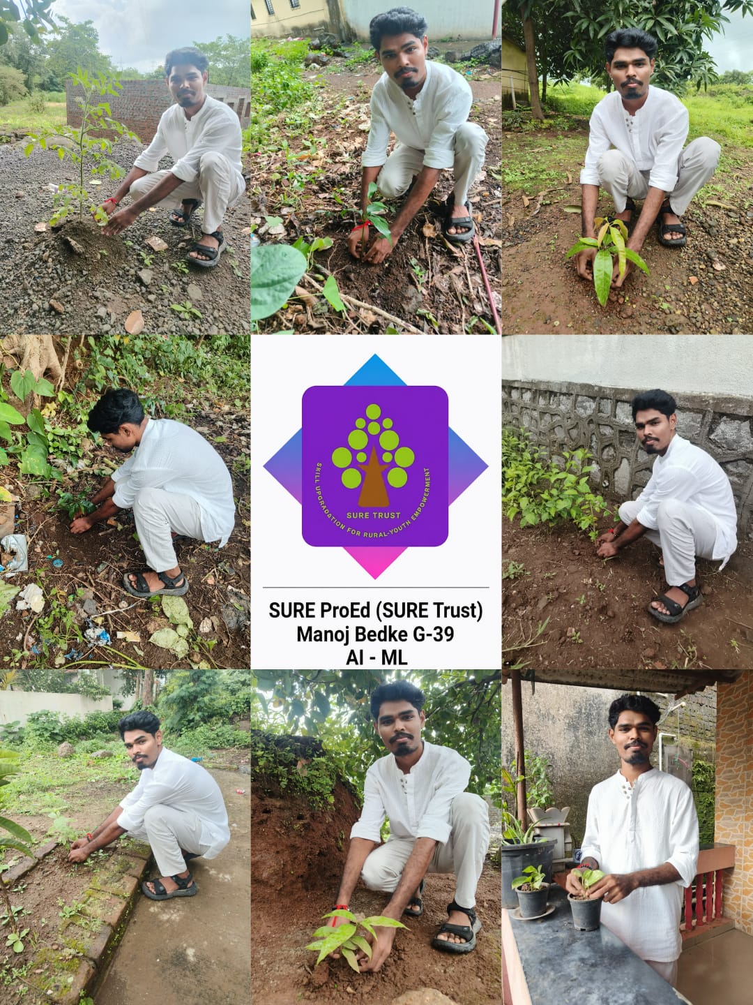 MANOJ BEDKE