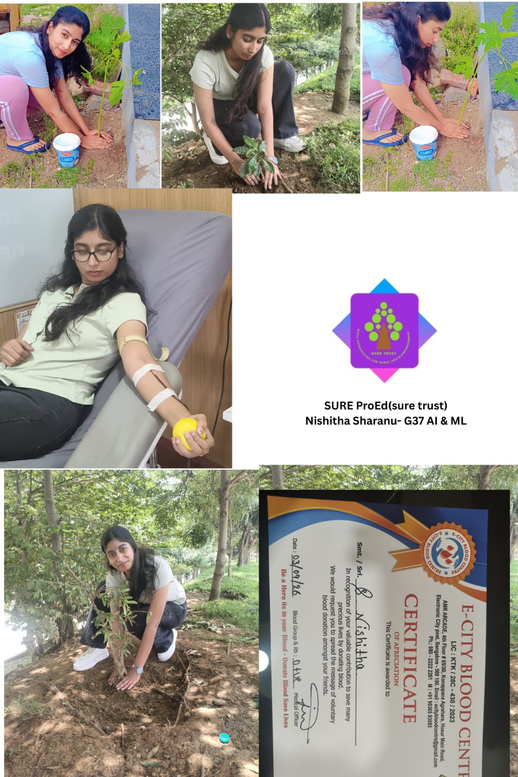 NISHITHA SHARANU