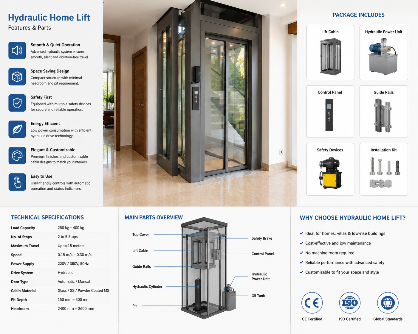 Luxury hydraulic home lift by Volo Lifts & Elevators installed for a modern villa in Bangalore