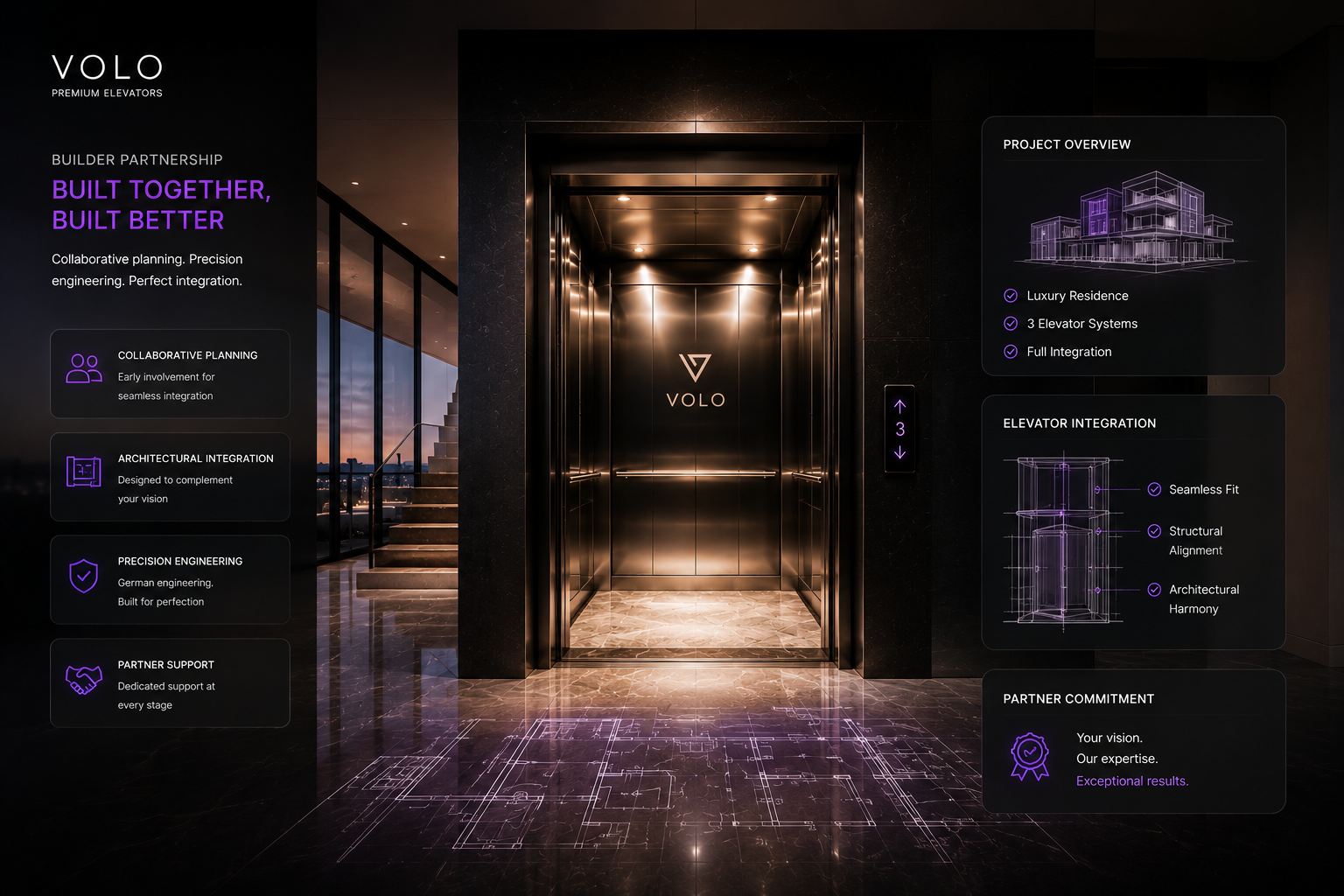 Builder Lift Partnership Bangalore Elevator Planning Support by VOLO