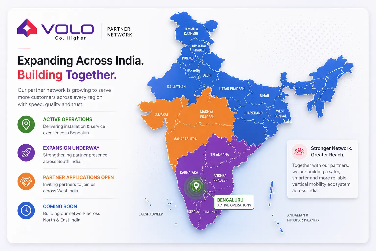 Volo Partner Network Coverage Across India