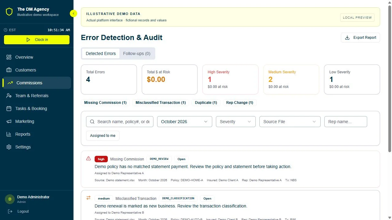 Illustrative demo of the DM Agency commission-audit screen, showing fictional review items and synthetic policy identifiers.
