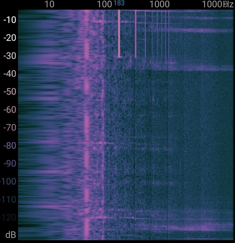 《Micro 𝜈 resonance chambers》