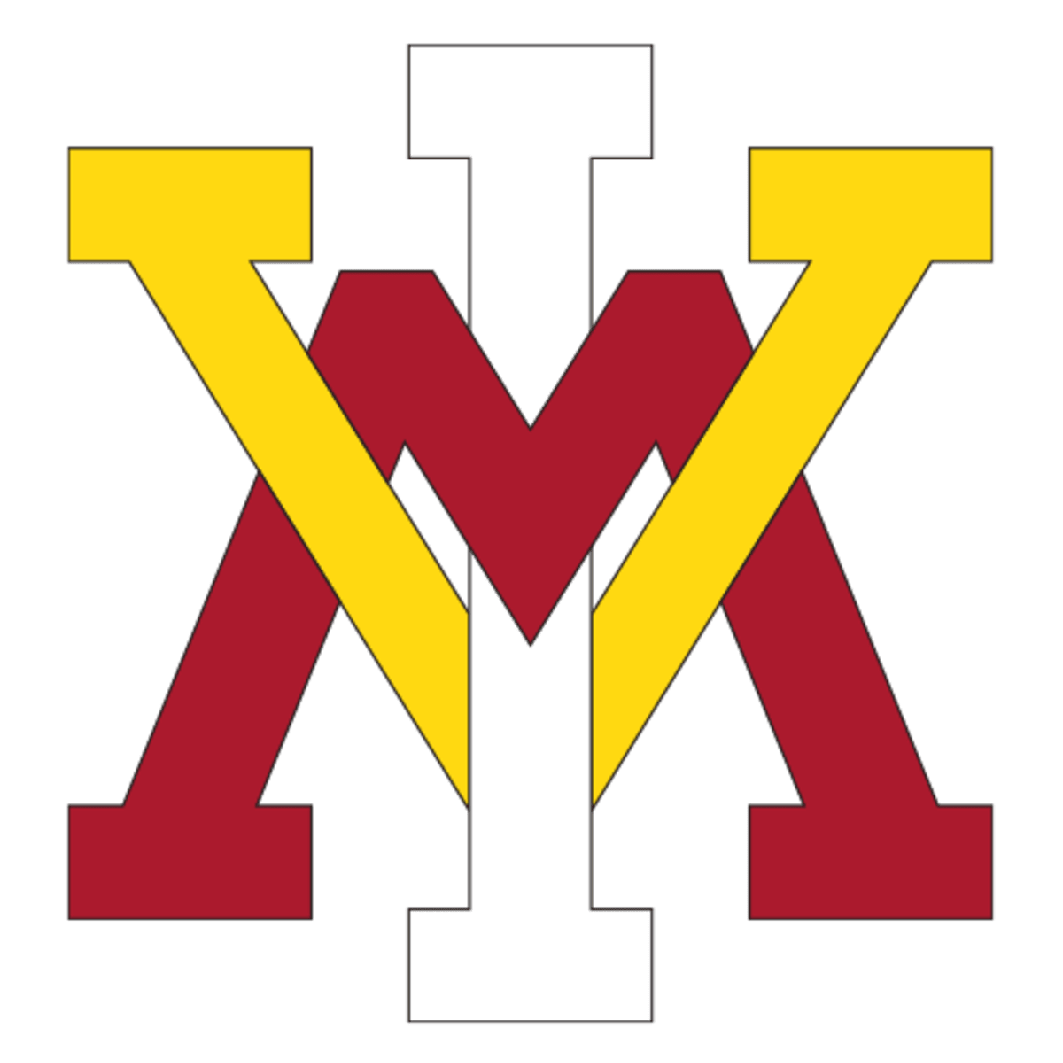 VMI Keydets