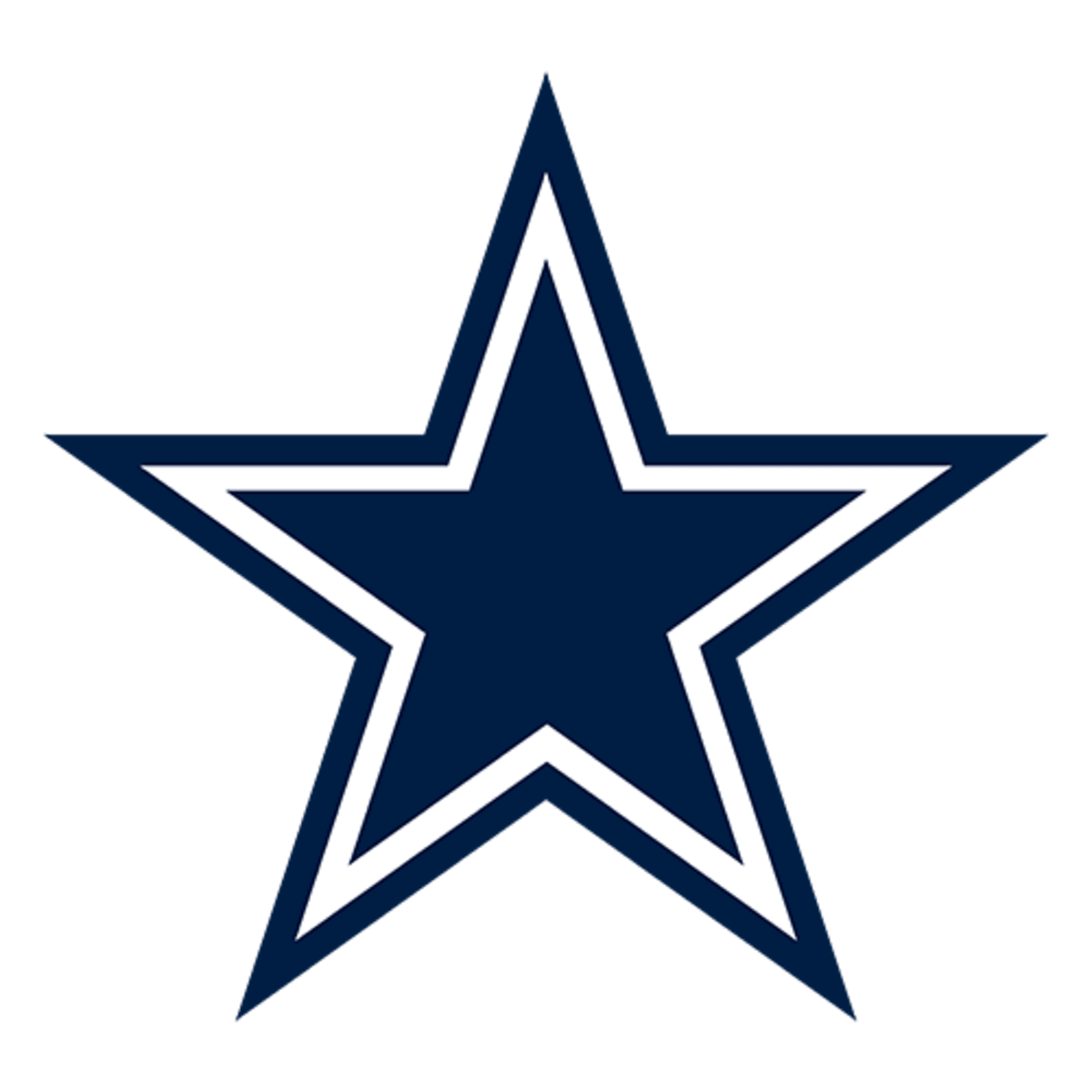 Dallas Cowboys
