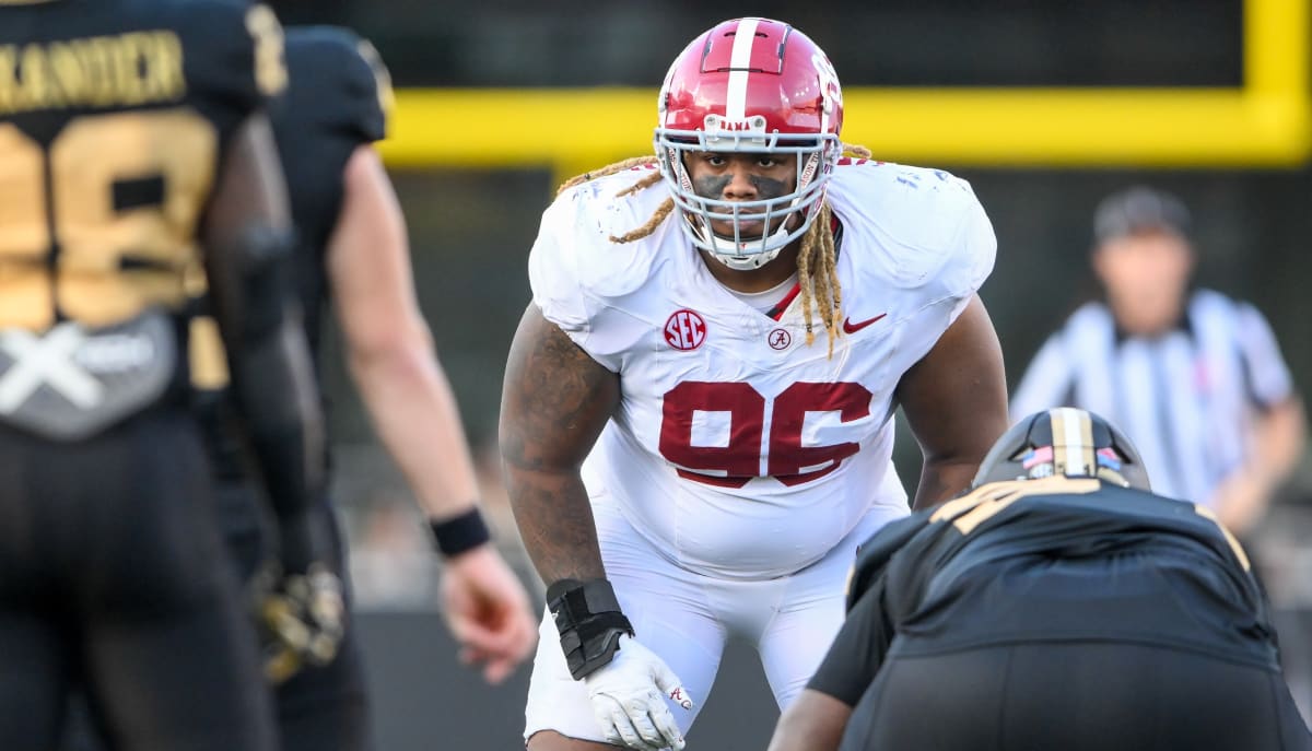 Tim Keenan III NFL Draft Scouting Report