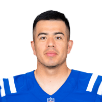 Rigoberto Sanchez