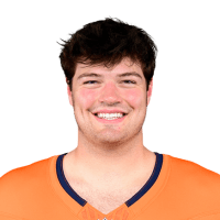 Luke Basso