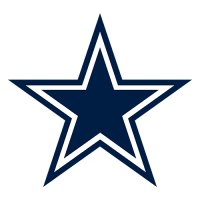 Dallas Cowboys