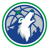 Minnesota Timberwolves