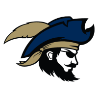 Charleston Southern Buccaneers