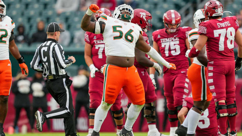 Leonard Taylor III NFL Draft Scouting Report