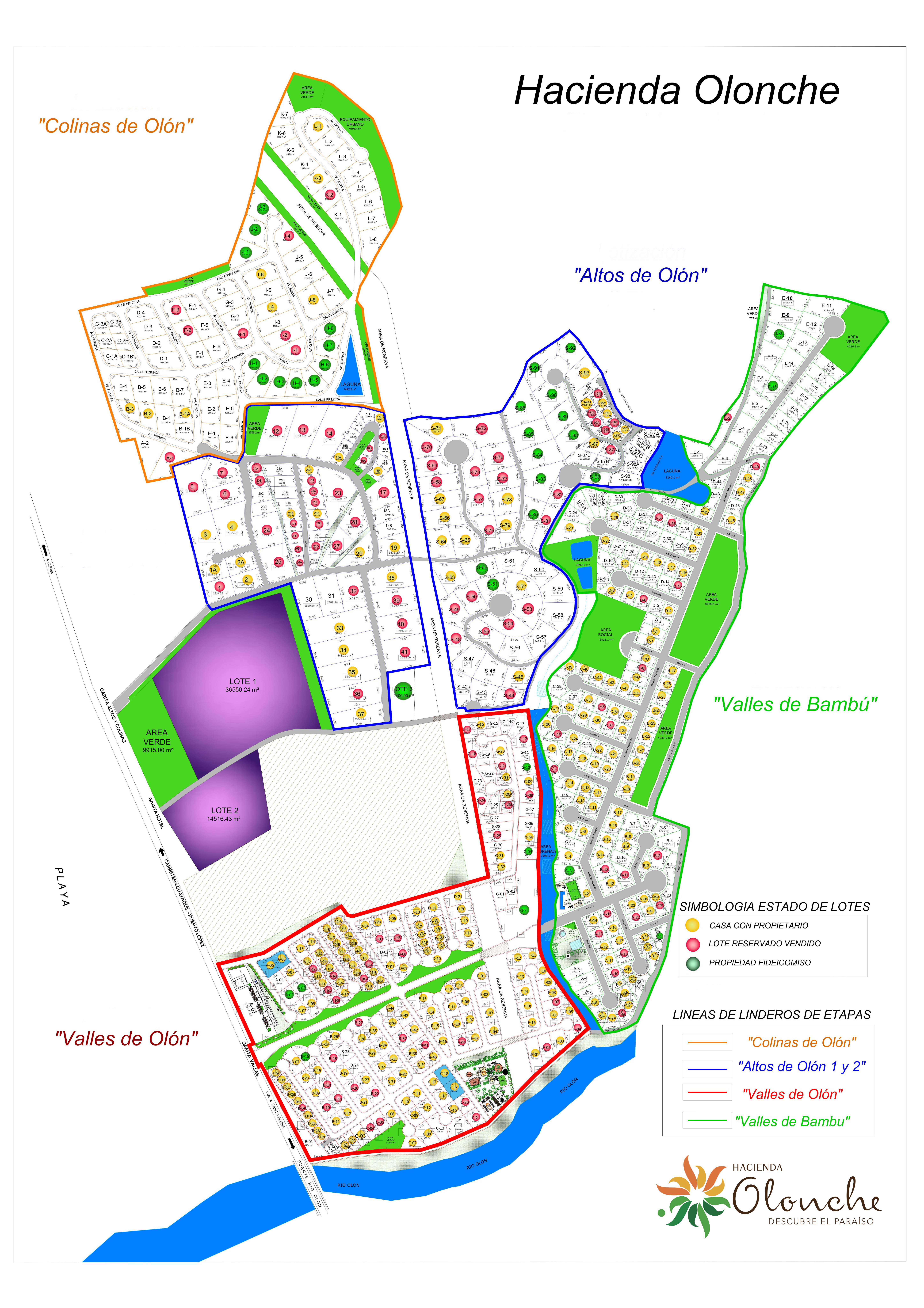 Plano del proyecto