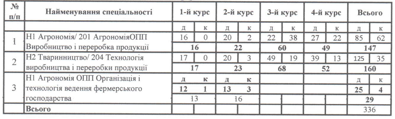 агро-тех.png