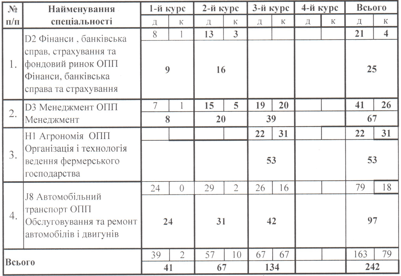 тев0107.png