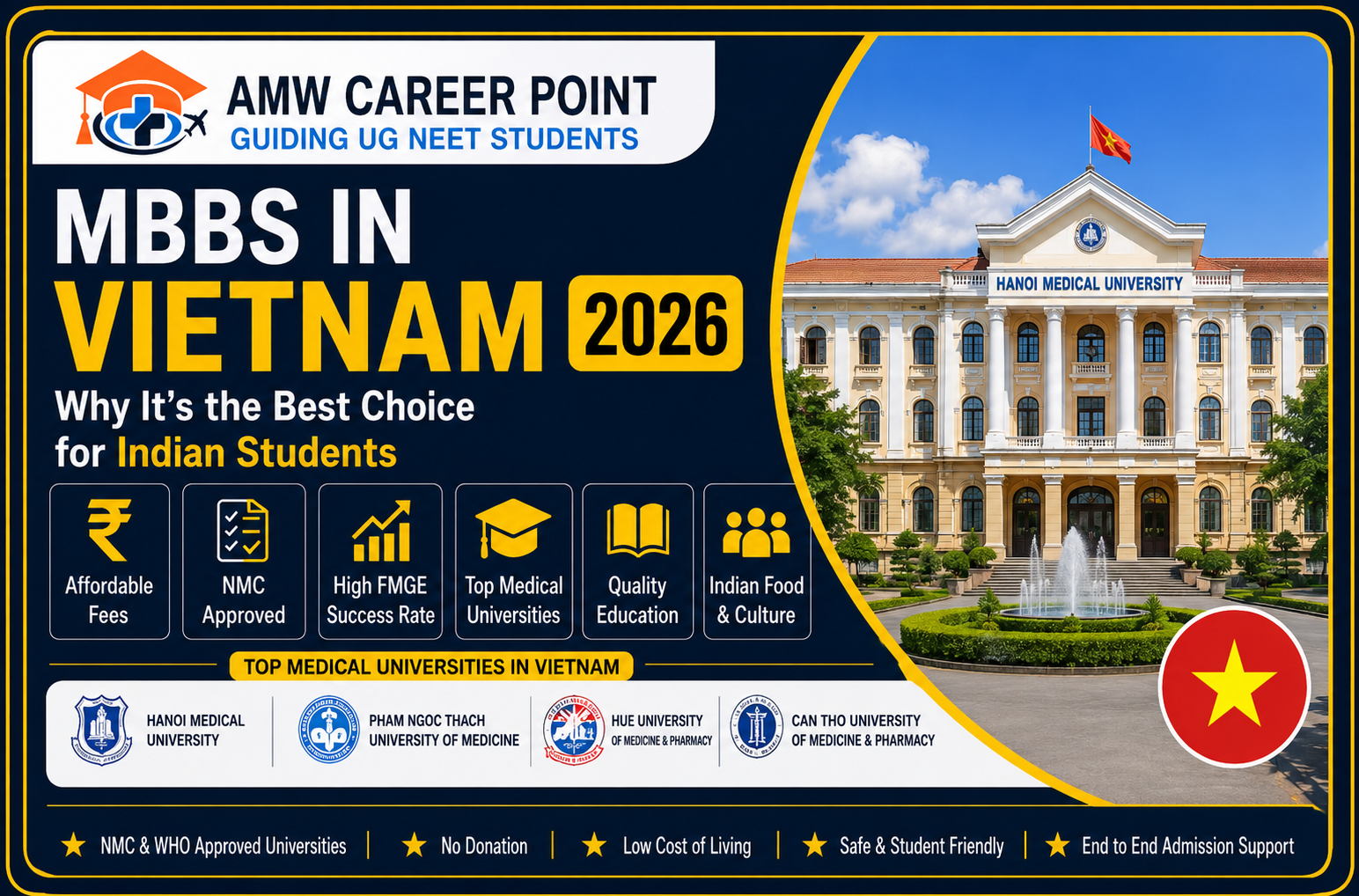 MBBS in Vietnam 2026: Complete Guide to Fees, FMGE Pass Rates, NMC Rules & Top Medical Universities
