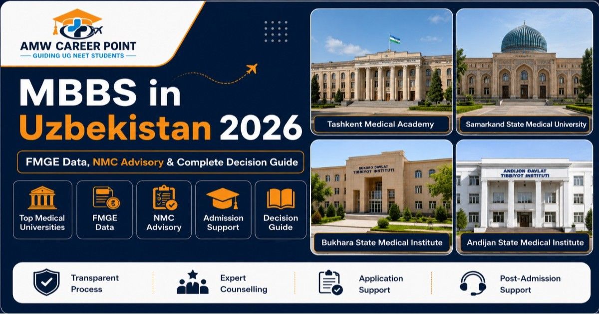 Best Medical University in Uzbekistan 2026: FMGE Data, NMC Advisory & Complete Decision Guide for Indian Students