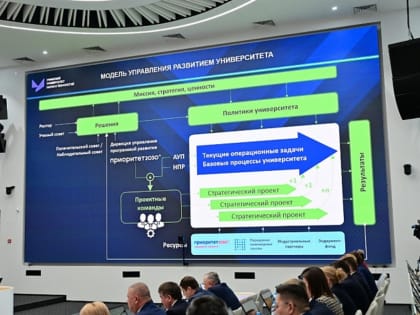 Объединённый университет в Уфе получит втрое больше денег из федерального бюджета