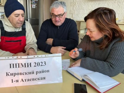 Благоустройство дорог и детских садов- инициативные жители за ППМИ