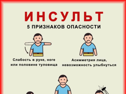 Всемирный день борьбы с инсультом